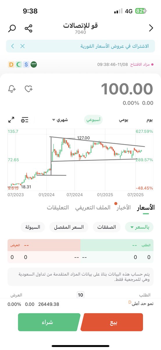 Ali Abdullah tweet media