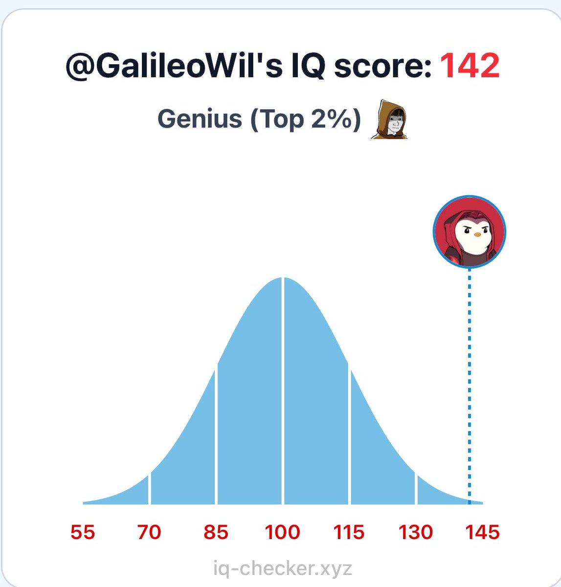 My pronouns are: Genius, Galileo