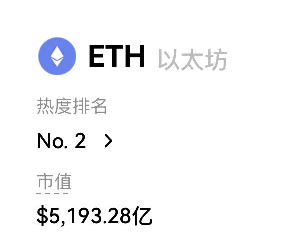 最新消息，以太坊突破5000大关

是市值突破5000亿美金

#以太坊