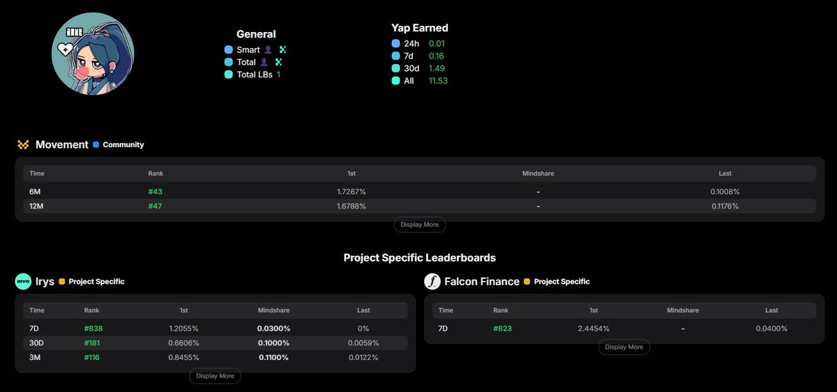 Bunbun | Nimo tweet media