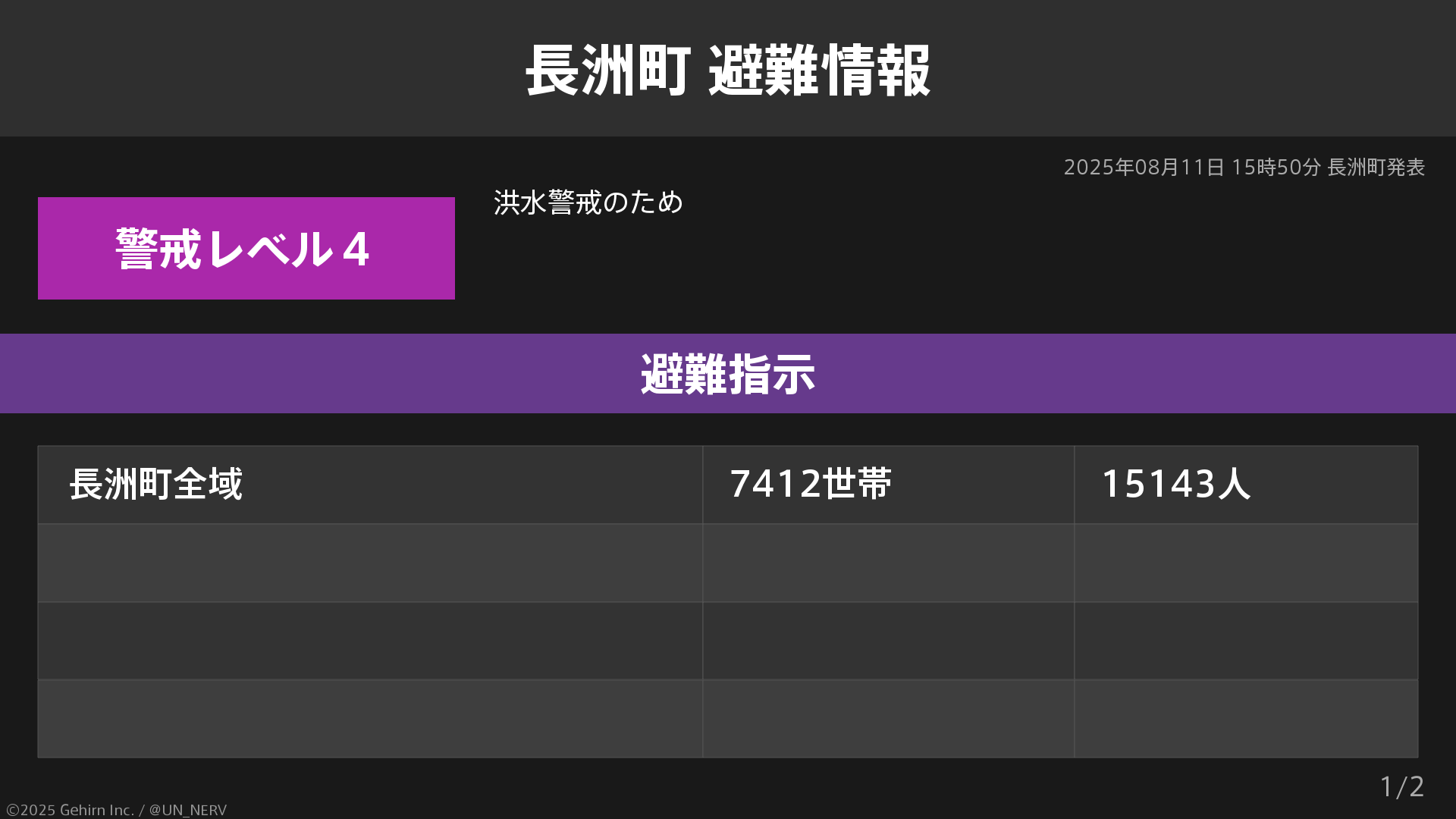 特務機関NERV on X: 
