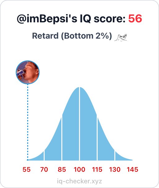 All the glue I’ve consumed has finally paid off.  

iq-checker.xyz