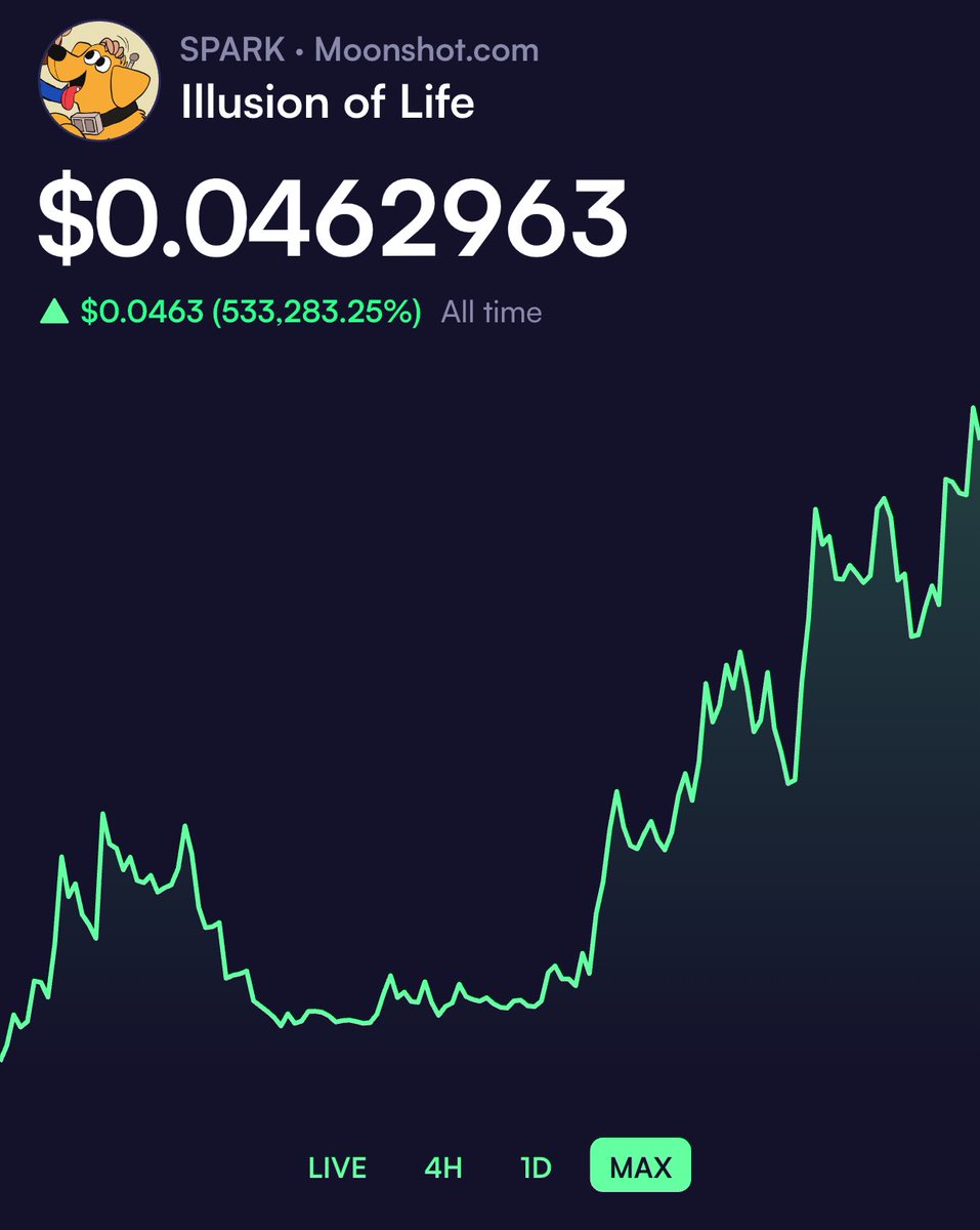 buy $spark something big is coming 

Check out Illusion of Life on Moonshot: moonshot.com/5zCETicUCJqJ5Z…