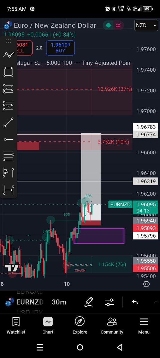 Eff_Trader (@efftrader) on Twitter photo 