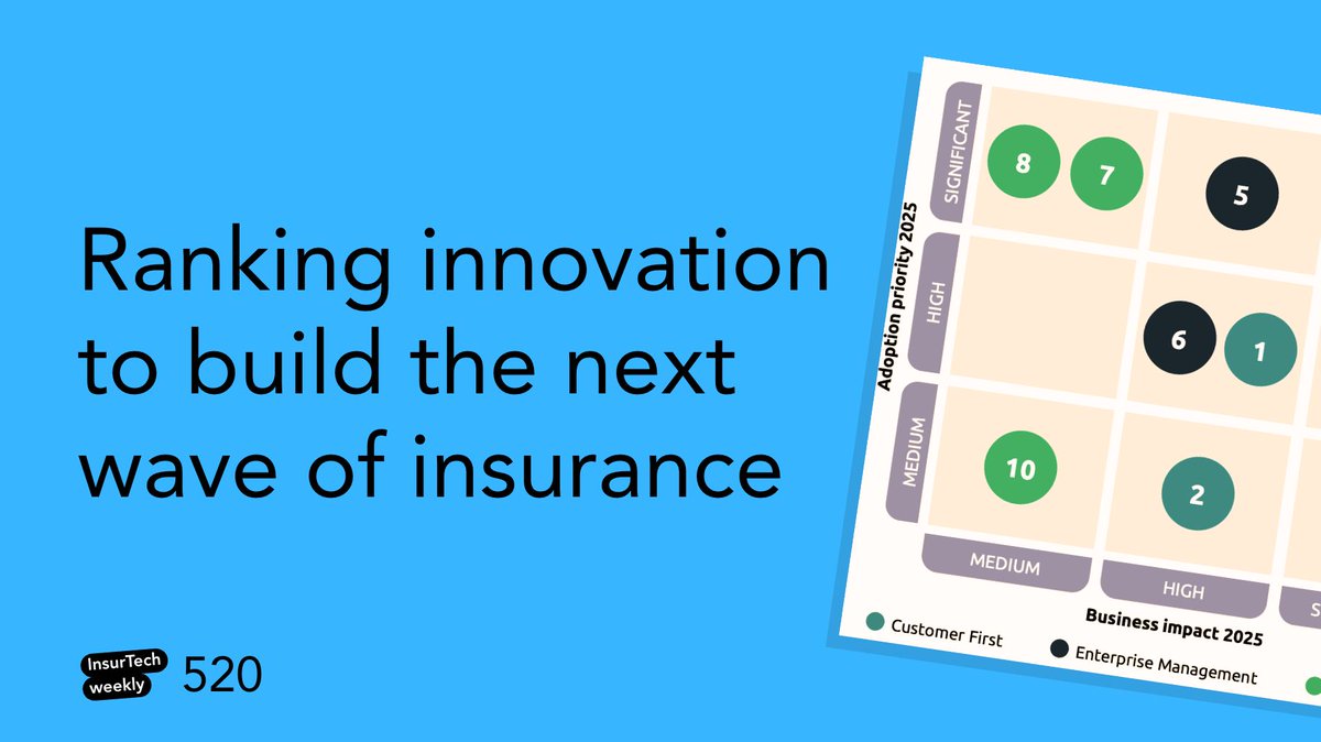 Our weekly selection is out

👉 buff.ly/kYcoWvJ

1️⃣ Insurance trends in P&amp;C

2️⃣ AXA CEO's views on resilience

3️⃣ Open Insurance: FIDA or not?
