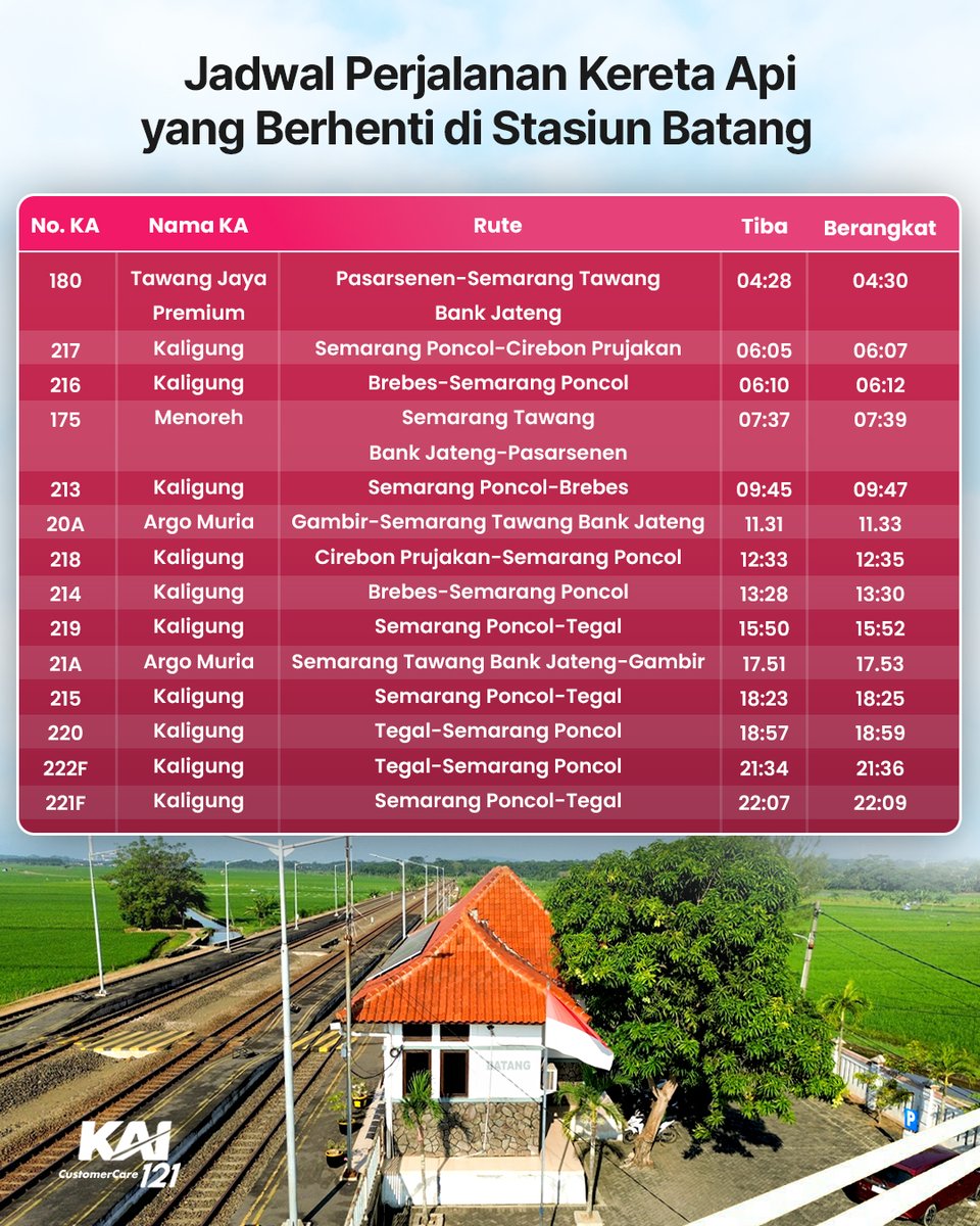 Kereta Api Indonesia tweet media