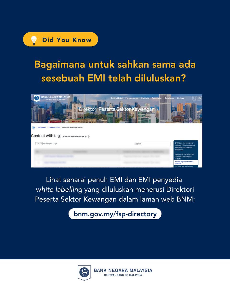 Ingin pastikan wang elektronik yang anda gunakan adalah sah? Semak senarai lengkap pengeluar wang elektronik (EMI) dan EMI penyedia white labelling yang diluluskan menerusi laman web BNM: bnm.gov.my/fsp-directory
 
#BNMTahukahAnda