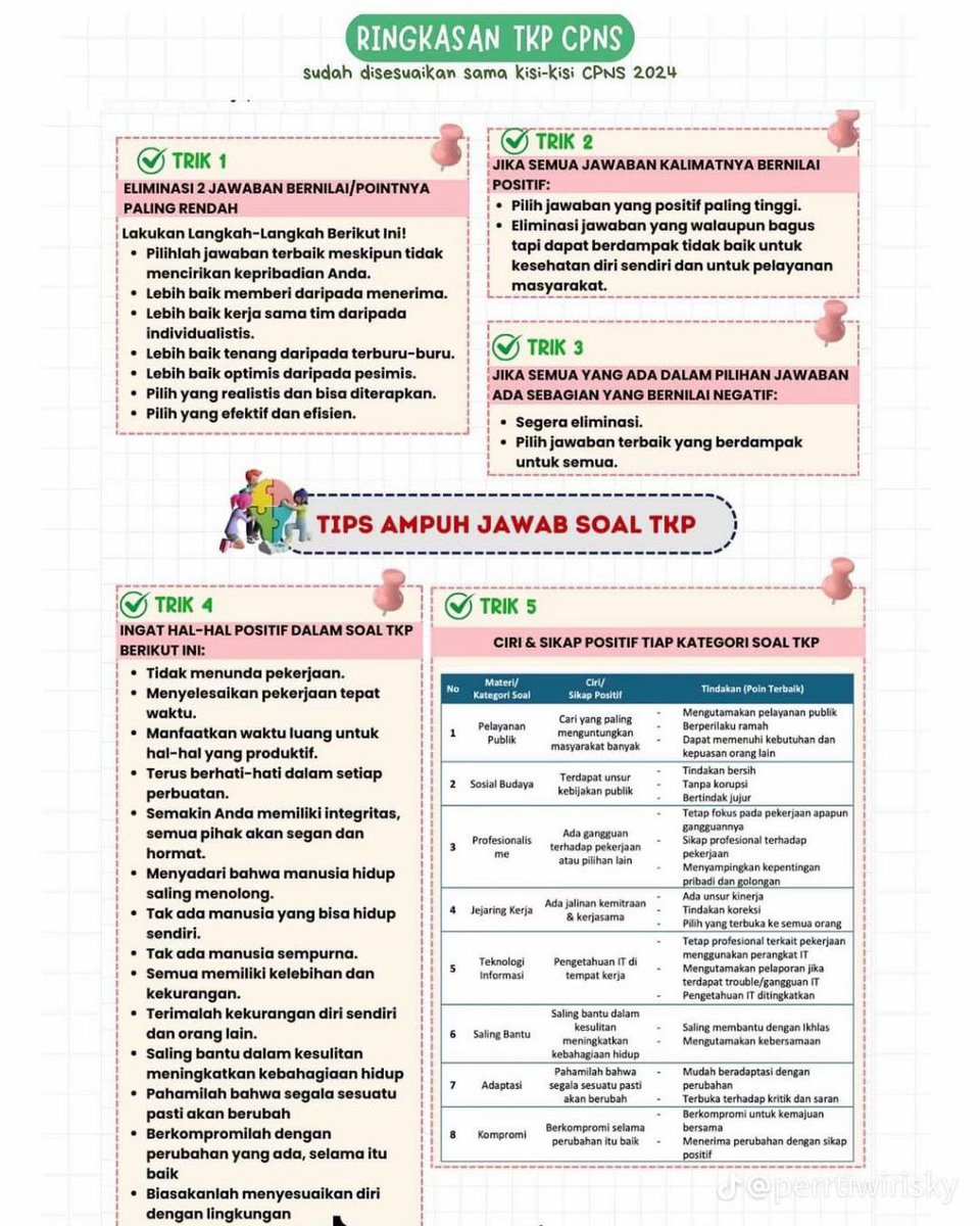 ayrwah's tweet photo. catatan kisi-kisi tkp (ga tau darimana, tpi dapet dri grup belajar skd 🙋🏻‍♀️) 

🍀: ini klo soalnya kaya cerpen, jdi ga terlalu pusing. tapi, kadang menjebak dan malah kebanyakan salah ditkp, aplgi ceritanya yang panjang &amp; bikin ngantuk klo baca smpe habis (total 45 soal, 166 pass) https://t.co/qc59p7Iilt