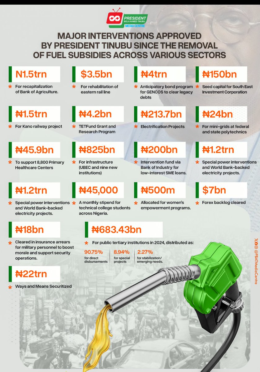 Daddy D.O🇳🇬 tweet media