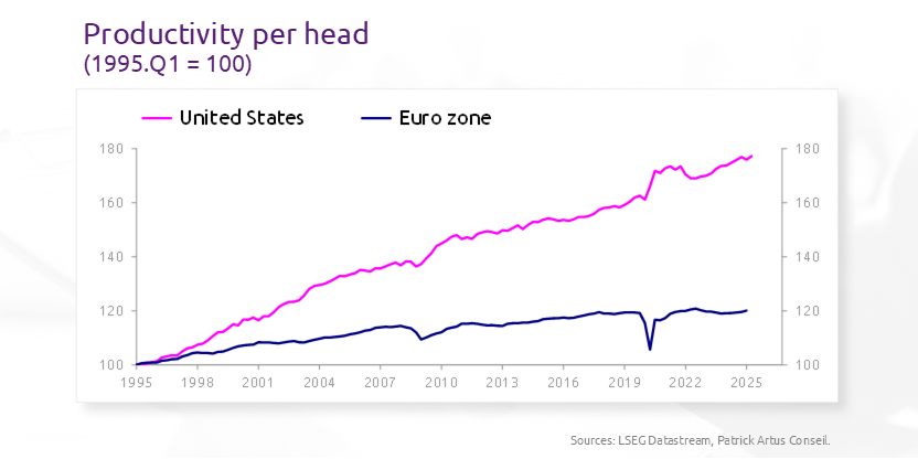 What happens if returns to scale are increasing?
bit.ly/4mFdkHP