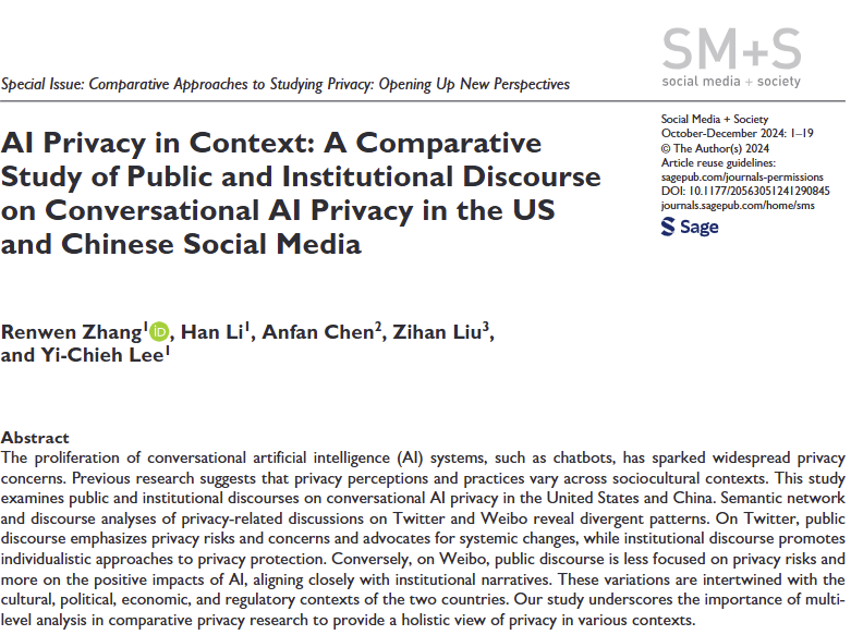 lutzid's tweet photo. @kausalfred @cphoffmann @RysFarthing @BalabanDelia @StrJoanna @Think_Macro @NicholasAJohn 8. In "AI Privacy in Context" Renwen Zhang (@renwenzhang) et al. compare public and institutional discourses about AI privacy on Twitter (US) and Weibo (China), revealing divergent patterns shaped by cultural, political, and economic factors. 
🔗https://t.co/8BFB39CGAW https://t.co/uJrhtjK0Qg