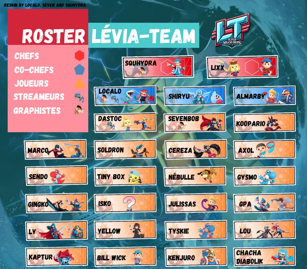 LeviaTeam tweet media