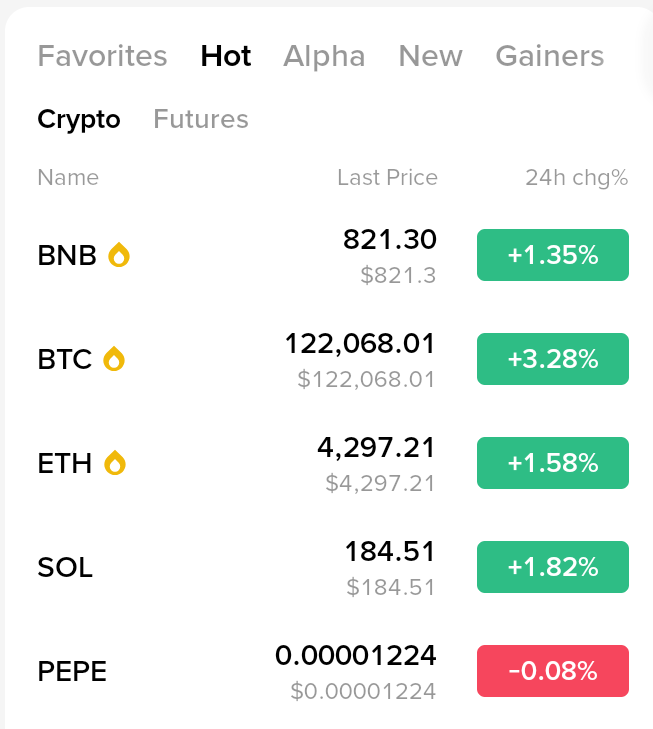 Peaceful0312's tweet photo. #BullMarket #BTC #Ethereum #Binance #BinanceAtAccra #Solana https://t.co/MWJVKqPUXS