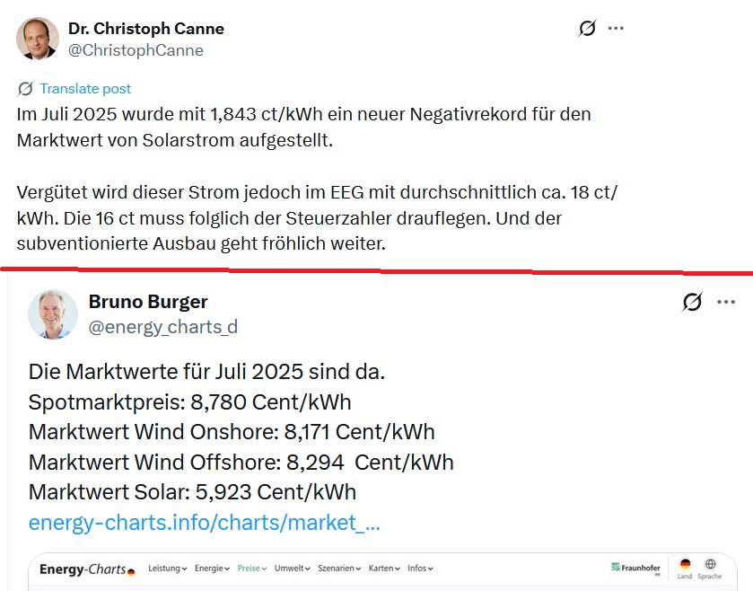 Michael Joukov (MdL/Ulm) 🇮🇱🇺🇦🇩🇪 (@mjoukov) on Twitter photo Es zeigt sich mal wieder: Gegner der #Energiewende haben wenig gute Argumente und müssen vielmehr lügen, lügen und lügen 🤦♀️.
Heutiges Beispiel: Herr Dr. Canne, der statt 5,9 mit 1,8 Cents je kWh rechnet.
Um 221% daneben ‼️
Warum so verlogen, Herrschaften?
<a href="/ChristophCanne/">Dr. Christoph Canne</a> Es zeigt sich mal wieder: Gegner der #Energiewende haben wenig gute Argumente und müssen vielmehr lügen, lügen und lügen 🤦♀️.
Heutiges Beispiel: Herr Dr. Canne, der statt 5,9 mit 1,8 Cents je kWh rechnet.
Um 221% daneben ‼️
Warum so verlogen, Herrschaften?
<a href="/ChristophCanne/">Dr. Christoph Canne</a>