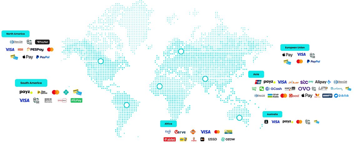 Southeast Asia’s local payments are evolving faster than ever.

From Thailand’s 81M+ PromptPay users to the Philippines’ 90M+ mobile wallets, the region is proving that mobile-first, QR-driven ecosystems can transform how money moves.

Mobile wallets like GrabPay, GCash, OVO &amp;