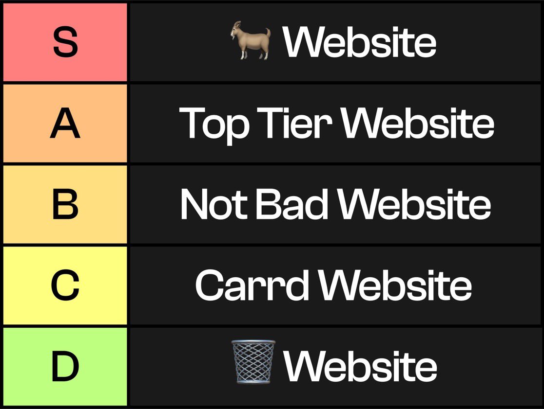 Buddhsen Tripathi tweet media