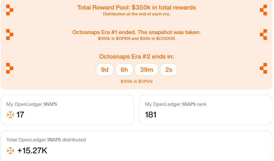 当AI开始"记住"，为什么 <a href="/OpenledgerHQ/">Openledger</a>  的贡献证明如此重要

如果AI会写日记，它会记下什么？

每一次学习的瞬间，
每一条被引用的数据，
每一个帮助它成长的人。

但现实是，大多数AI根本不记得这些贡献者——数据被吞没，功劳被冲淡，名字最终消失。
而在OpenLedger，这一切都不同。

Proof of