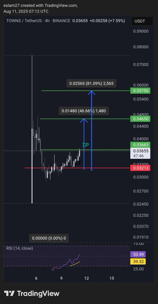 CryptoKaiser𝕏قيصر الكريبتو tweet media
