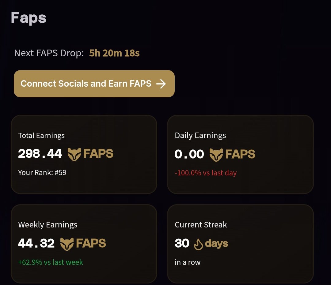 0xHamadav's tweet photo. Good morning GM and Good Night GN for the other sides.
My streak is comeback!!!
Thank you @FractionAI_xyz team @0xshai @79amadison79
Let's continue the streak.
Let's earn more FAPS fams and friends!
#FAPS #Fappening #Fapseason #FAPSchallenge #Fappers #FractionAI #FractionAI_xyz