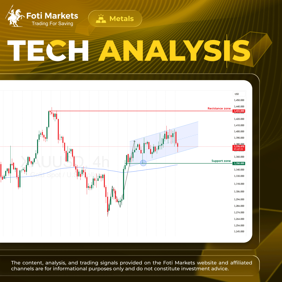 Fotimarkets's tweet photo. XAU/USD – Aug 11, 2025: Price remains within channel

https://t.co/bA1eMsTbyz
-----------------
#FotiMarkets #TradingforSaving https://t.co/vPrQPlfY3S