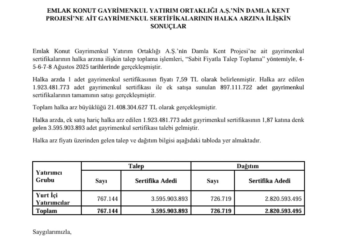 #DMLKT

Damla Kent Projesi gayrimenkul sertifikasının halka arz sonuçları açıklandı: