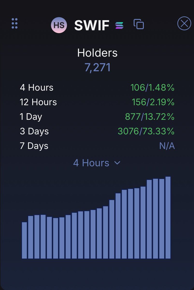 DPINCrypto (@DpinCrypto) / Posts / X
