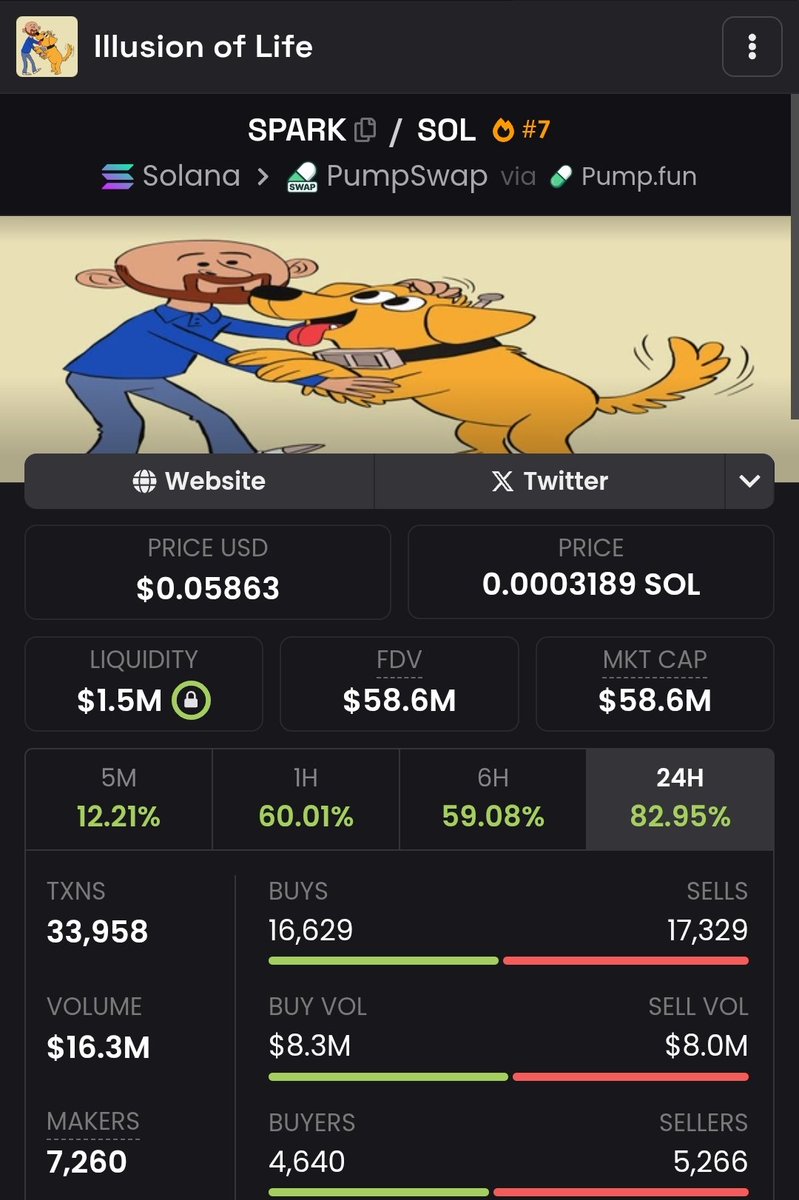 CryptoClown tweet media