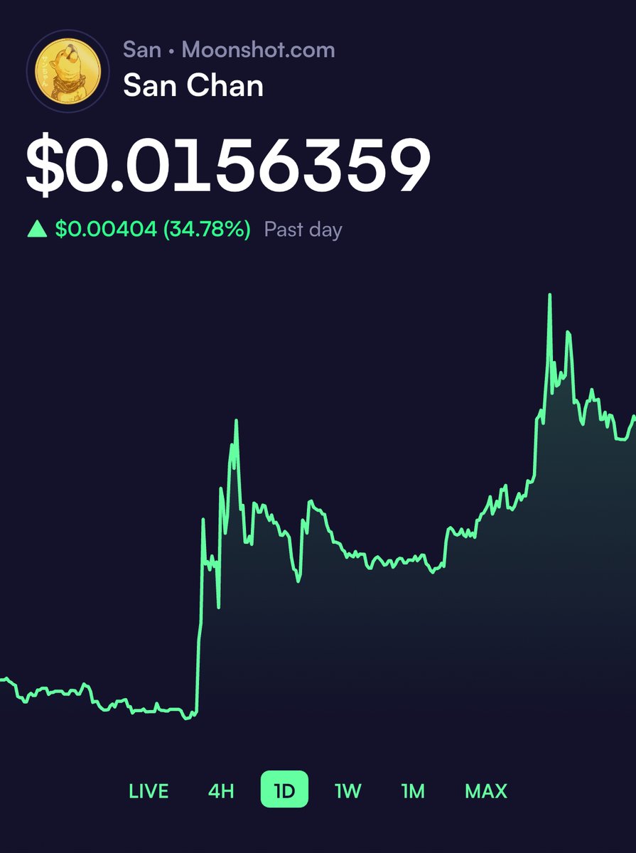 Sanchankantaro's tweet photo. San is now verified on @moonshot 

Higher ! https://t.co/uuNh8giC8C