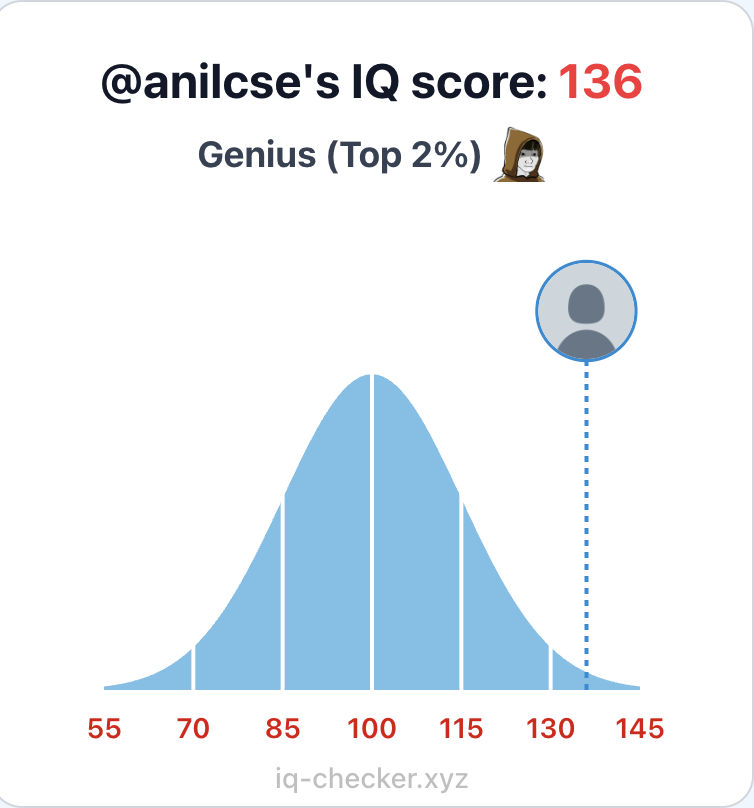 I am too far to get any reach