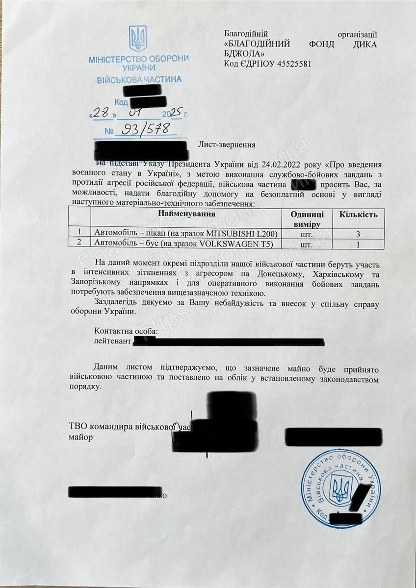 БО «БФ «ДИКА БДЖОЛА» WildBee🐝 tweet media