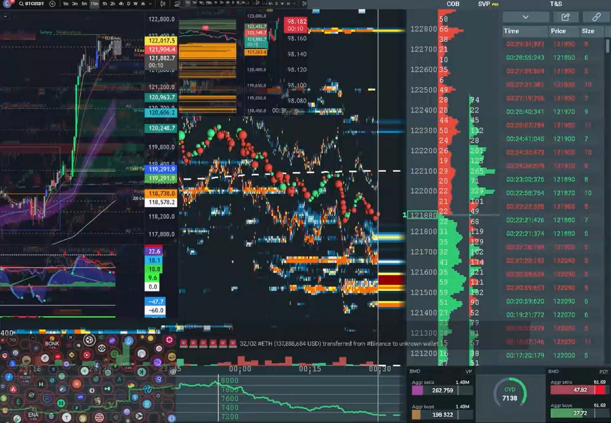 #BOOKMAP 

+7138