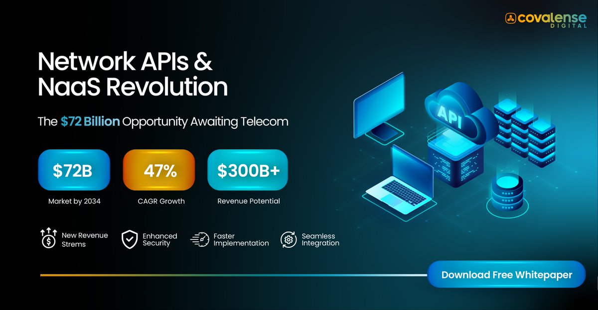 Transforming #telecommunications is a reality. Our #whitepaper reveals how #NaaS &amp; #NetworkAPIs create unprecedented revenue streams. The market is projected to reach over $72.14 billion by 2034. Full analysis here: bit.ly/3ItUGUH

#APIMonetisation #DigitalTransformation