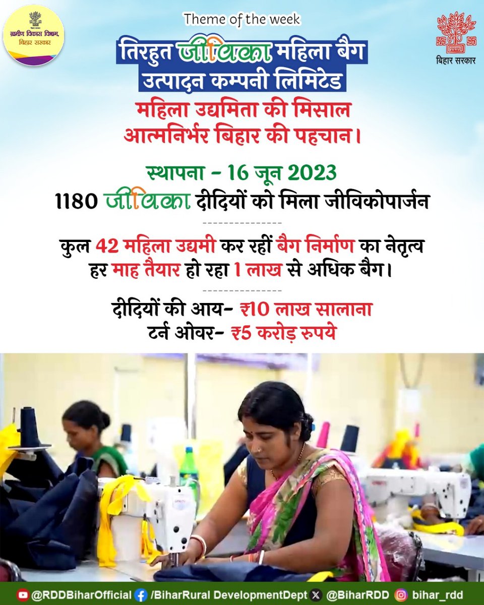 BiharRDD's tweet image. #ThemeOfTheWeek
तिरहुत जीविका महिला बैग उत्पादन कंपनी से जुड़कर जीविका दीदियों ने पेश की आत्मनिर्भरता की मिसाल, 1180 जीविका दीदियों को मिला रोज़गार, आर्थिक मजबूती और आत्मनिर्भरता की दिशा में मज़बूत क़दम।
#jeevika #NRLM 
#WomenEmpowerment 
#RuralDevelopment #सशक्तिकरण
#WomenPower