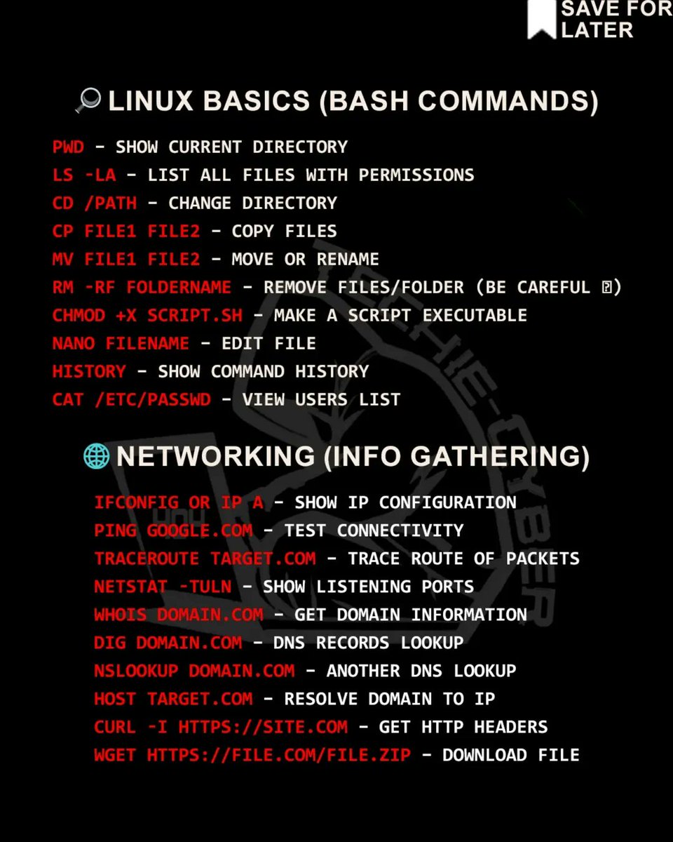 Anastasis_King's tweet image. 🐧 Top 50 Linux Commands – A Must-Know Guide for IT Pros 🚀
#LinuxTips #LearnLinux #ITSkills #CyberSecurityTraining #LinuxCommands #TechSkills #SysAdmin #CommandLine #ITProfessional #TerminalTips #LinuxForBeginners #SecureTech #EthicalTech