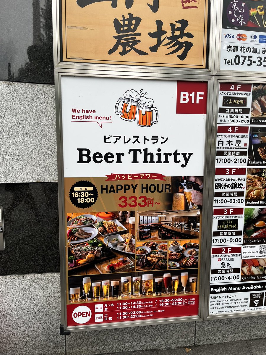 Almost Beer o’clock here in Japan