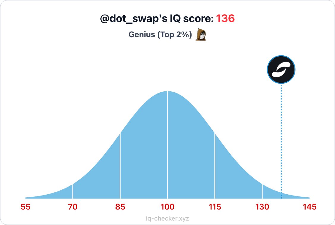 测一下项目方的的IQ😈
iq-checker.xyz/?username=