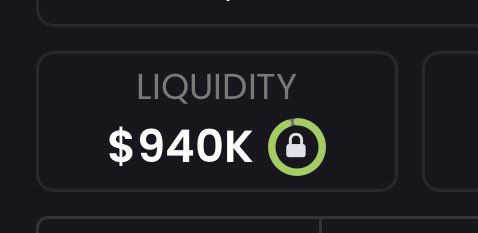 That’s a juicy phaattt liquidity for the $HAT

Boooooolish!