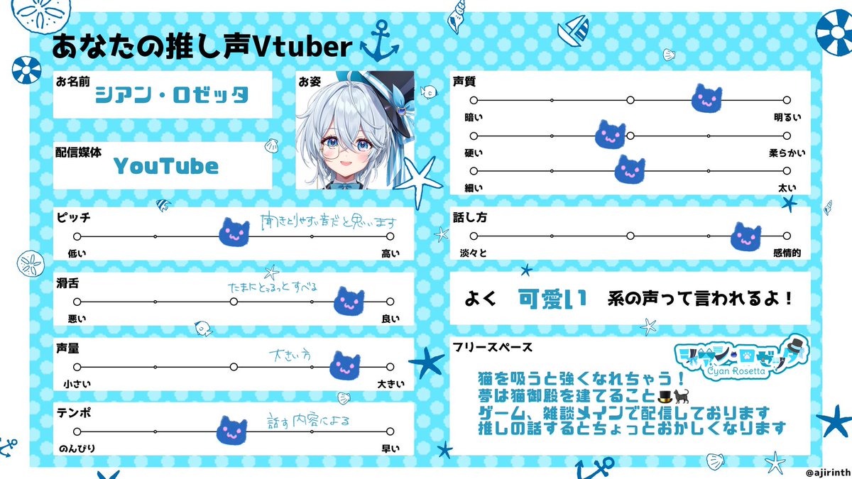シアン・ロゼッタ🌟新人Vtuber🎩🐈‍⬛ tweet media