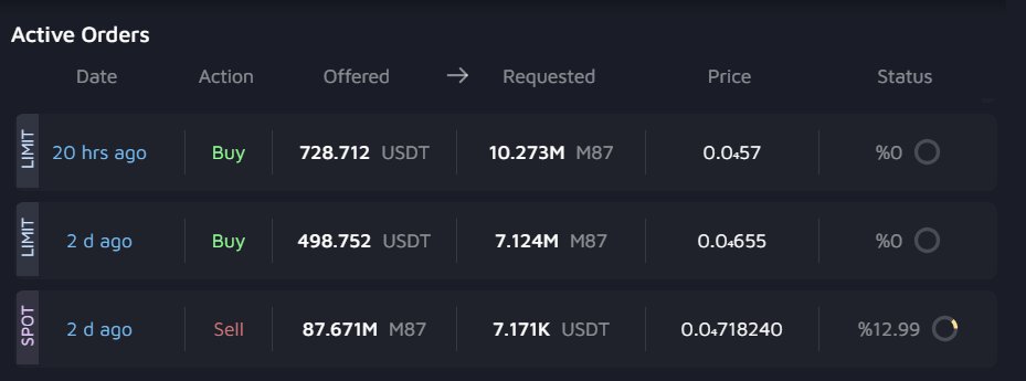 M E S S I E R | P2P Exchange

Did you know you can now place P2P Limit orders?

Just like on a centralized exchange, you set the exact price you want to buy or sell for, and your order gets added to the public order book. 📑

Enjoy zero slippage, skip the buy and sell token tax,