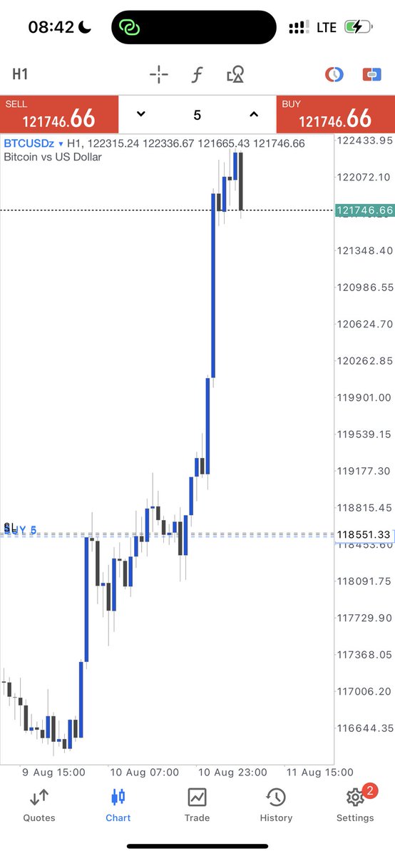 _SaniHamza's tweet image. 