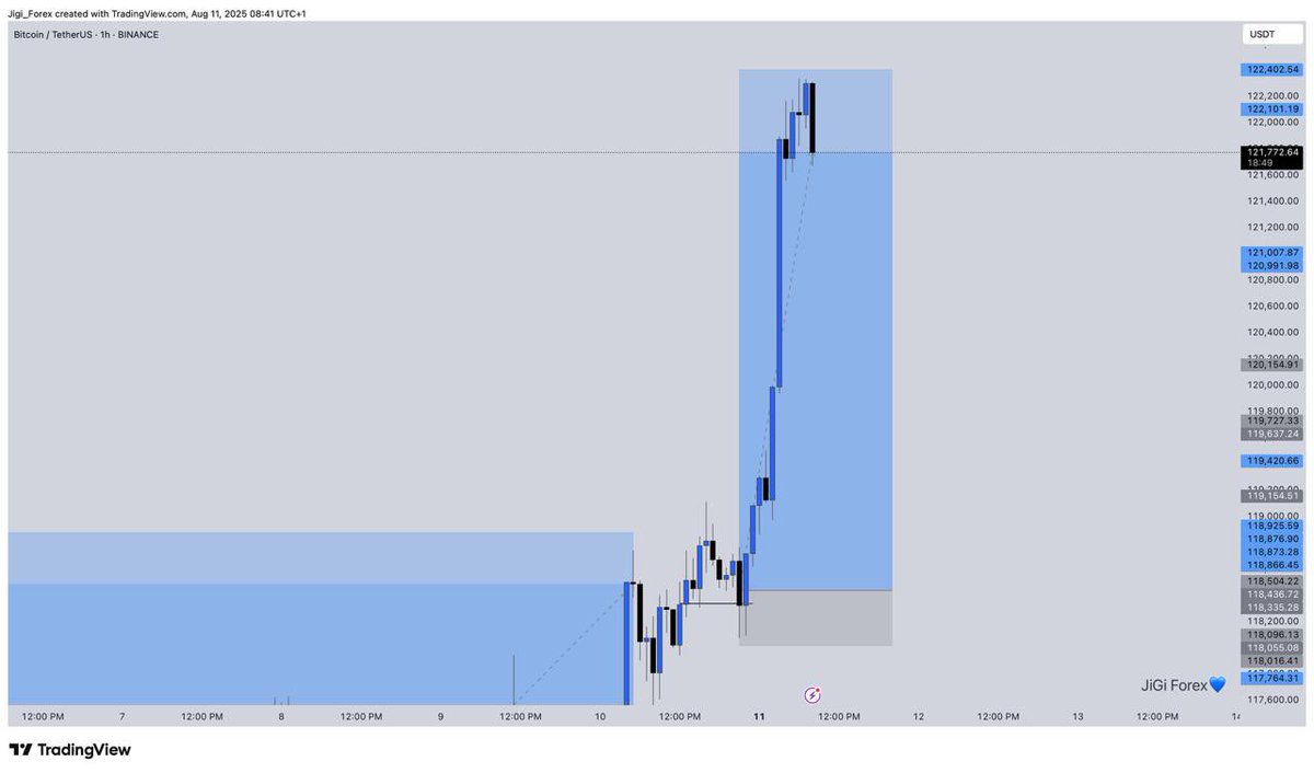 _SaniHamza's tweet image. 