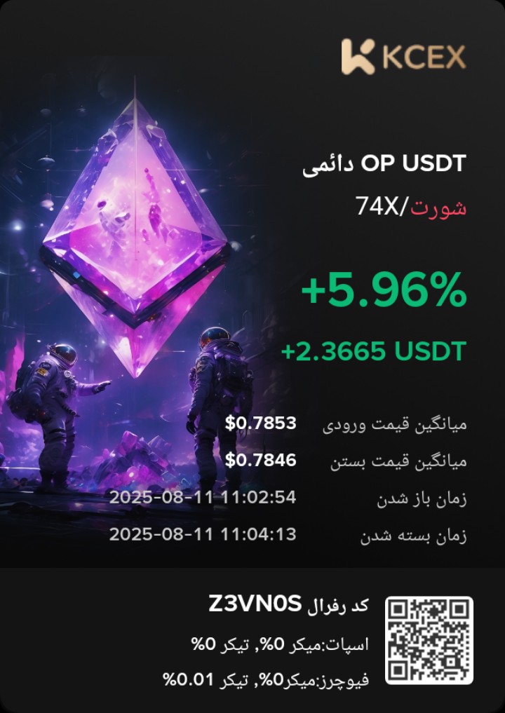 Join me (<a href="/KCEX_Official/">KCEX</a>) on KCEX and enjoy the lowest commission rates in the market and free withdrawals. Also get up to 1000 Tether bonus usable on futures! My invitation code: Z3VN0S. Register now:kcex.com/register?invit…