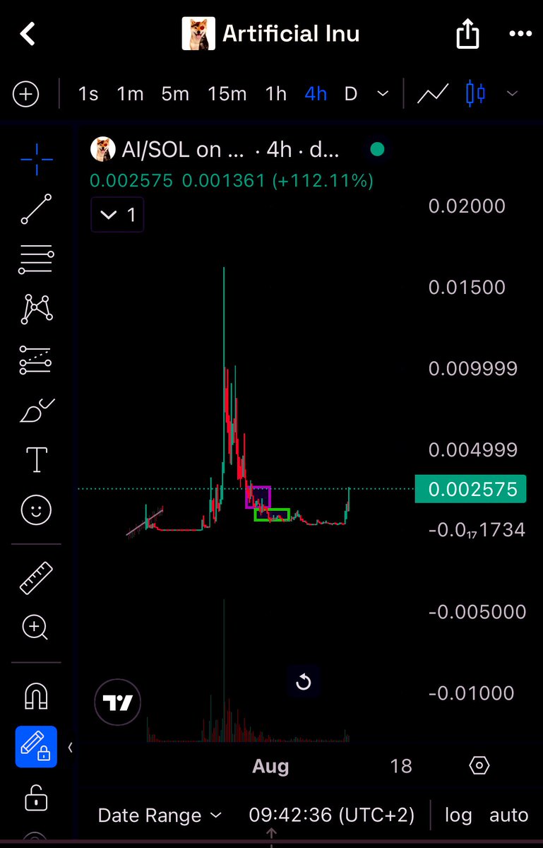 Pharos_solT's tweet photo. @Ga__ke bought again $ai take over 

7tAnusL3srXjzEriVL86a23KgwDZKXJTZ2ezEUubonk https://t.co/Fze6j7PAKn