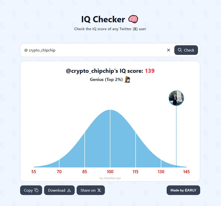 bịp thật rồi

anh em check xem bao nhiêu: iq-checker.xyz