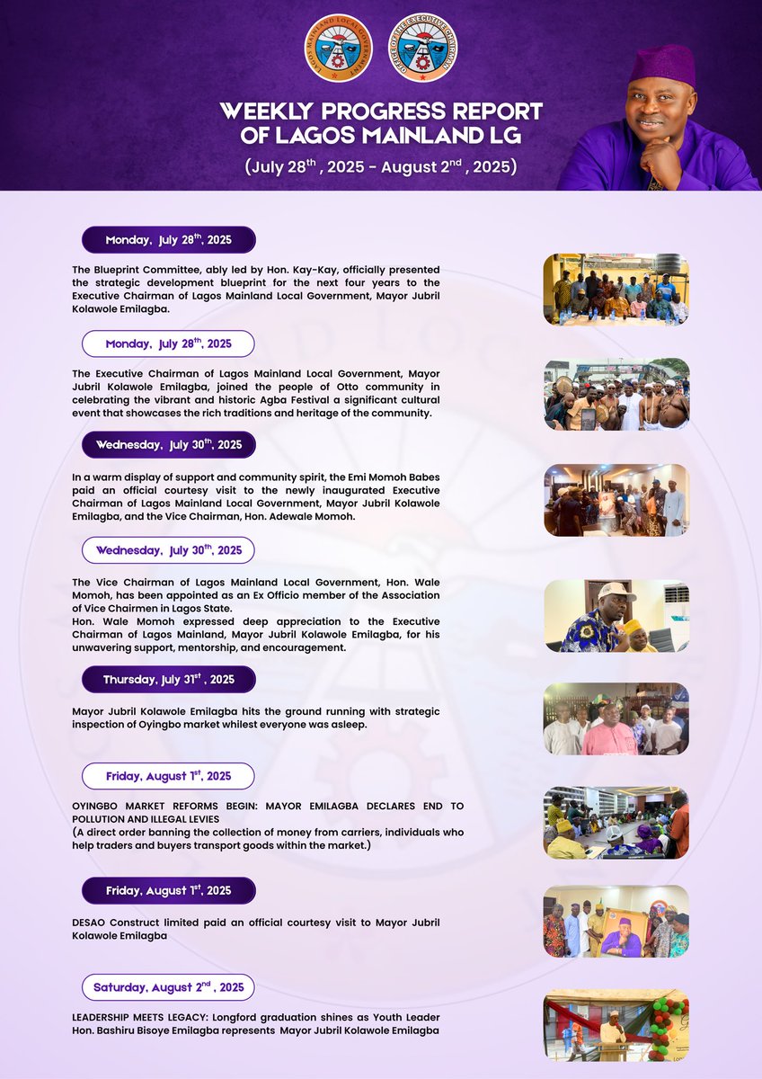 📢 Lagos Mainland Weekly Progress Update (July 28 – Aug 2, 2025)

From community projects to market reforms and infrastructure checks, we’re delivering on our promise of responsive governance.

See what we’ve achieved this week 👇