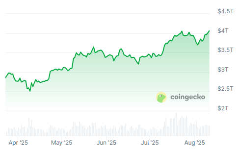 Coin Bureau tweet media