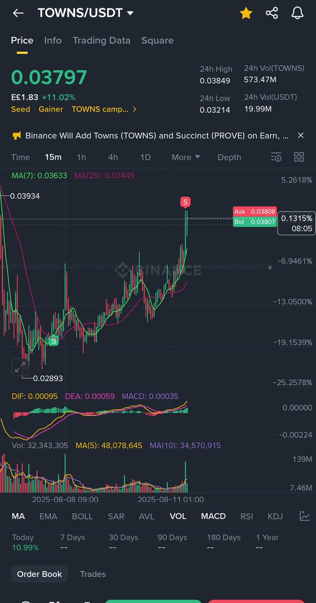 CryptoKaiser𝕏قيصر الكريبتو tweet media