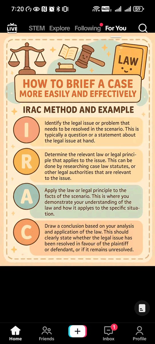 This is the system I use.. Not just in law but generally as well.