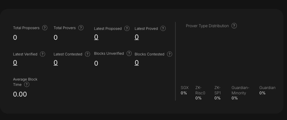 brachsterX 🥐 tweet media