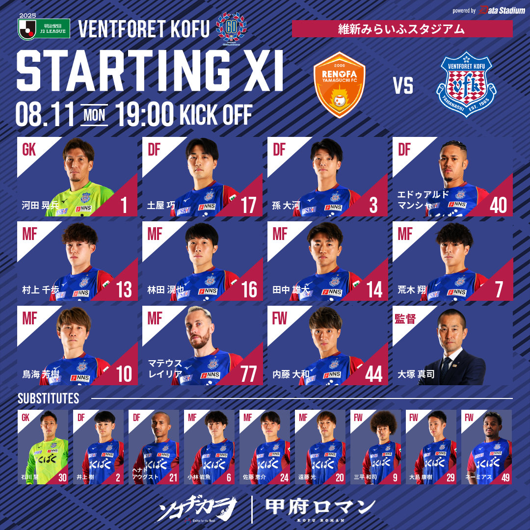 明治安田J2リーグ 第25節 #レノファ山口FC 🆚 #ヴァンフォーレ甲府